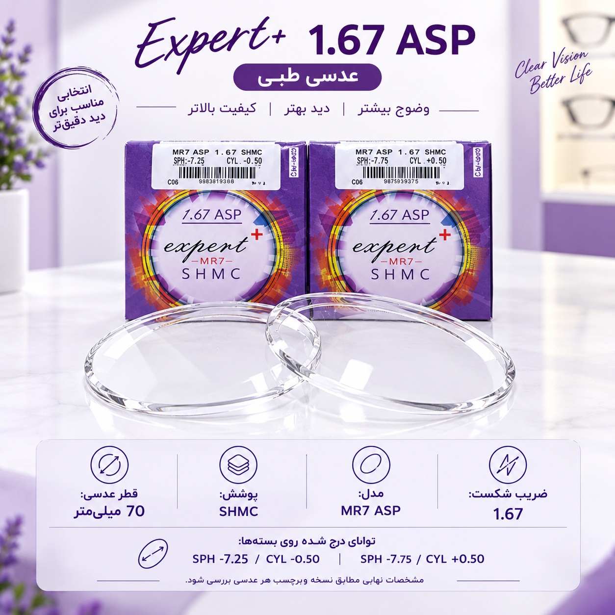 عدسی هیدرو فوبیک 1/67 اکسپرتEXPERT